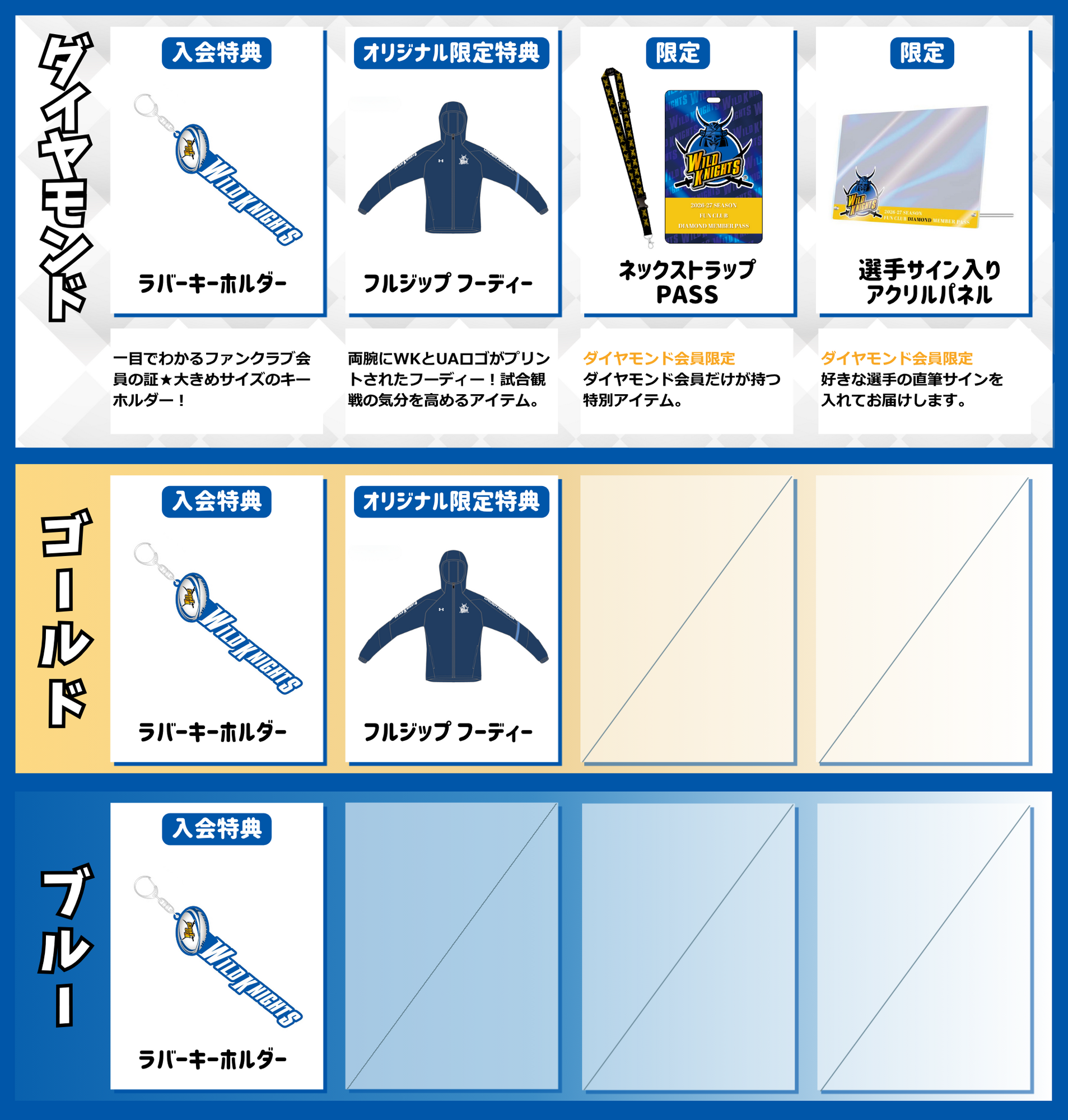 2026-27シーズン「WILD KNIGHTS FUN CLUB」入会特典グッズのご案内
